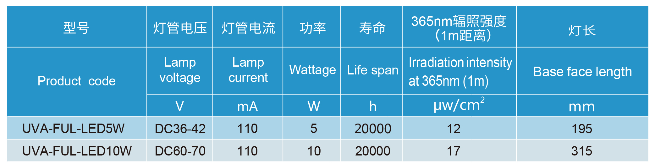 FH至尊·(中国)有限公司官网