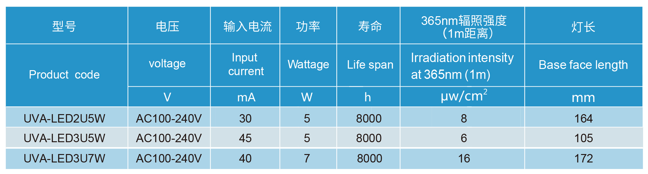 FH至尊·(中国)有限公司官网